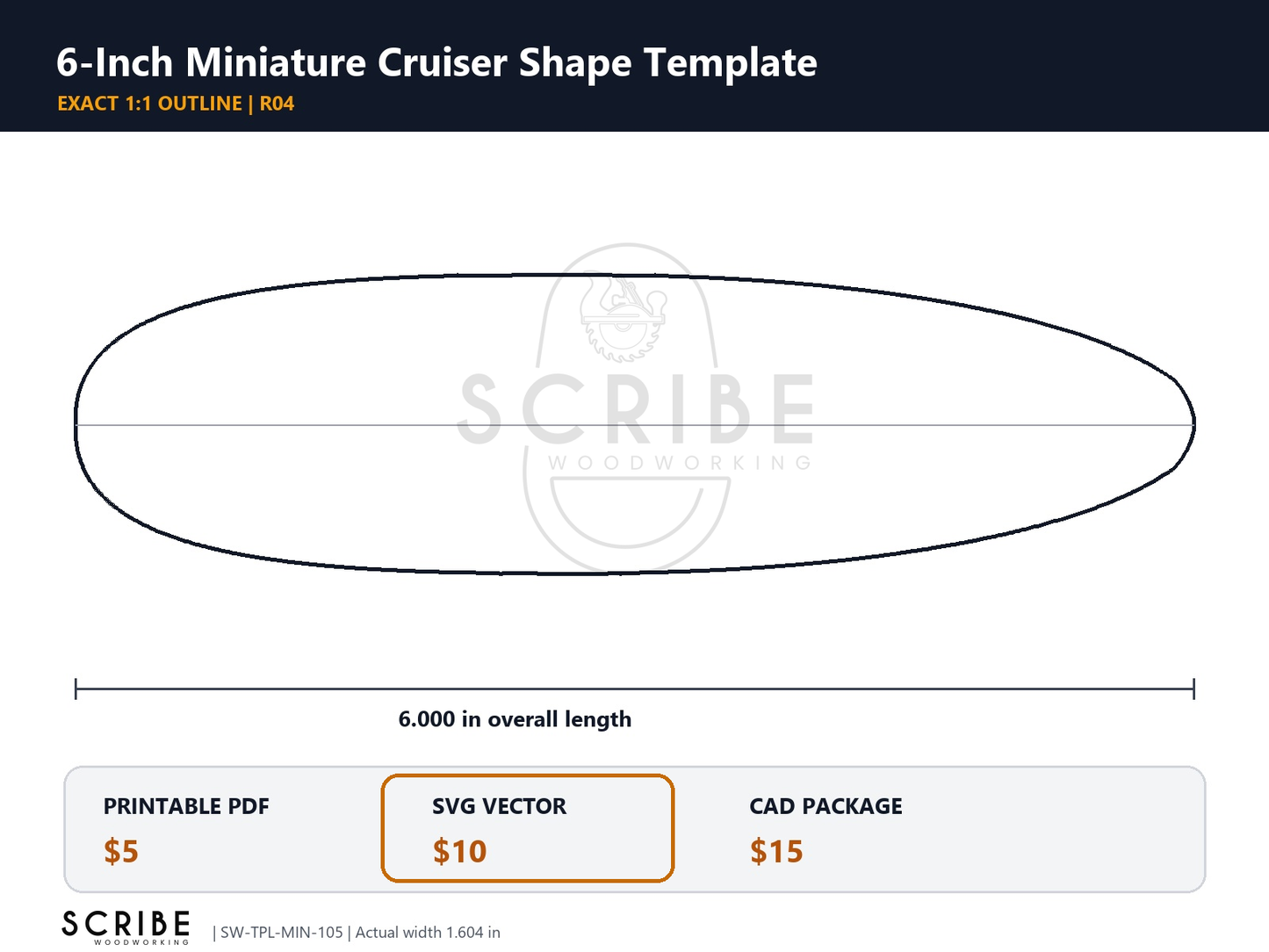 Miniature Skate Deck Templates